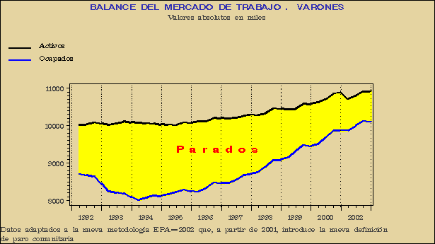 Gráfico EPA-G.1B.