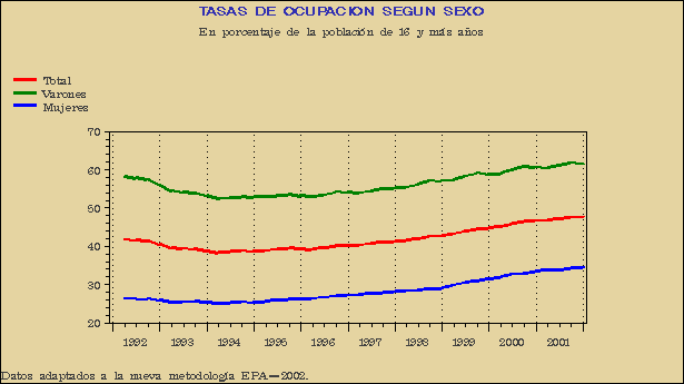 Gráfico EPA-G.6B.