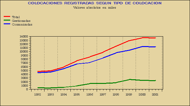 Gráfico MLR-G.1B.