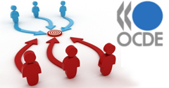 Logotipo de la Organización para la Cooperación y el Desarrollo Económico - OCDE