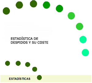 Logo de la Estadístico.