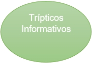 Tripticos informativos