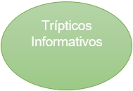 Tripticos informativos