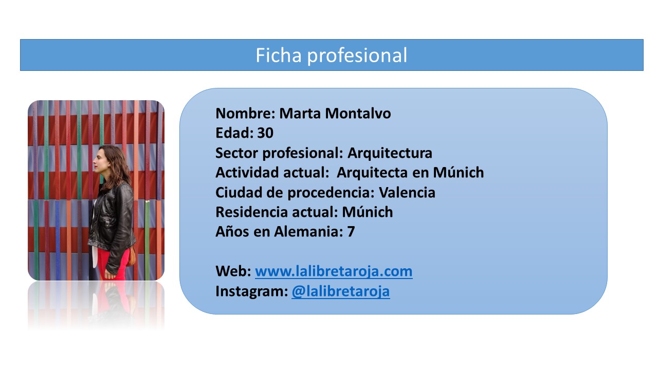 Ficha profesional Marta Montalvo