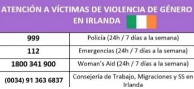 Telefonos atencion violencia domestica Irlanda